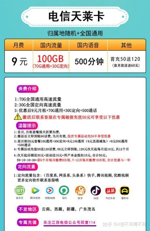 无限流量卡代理被骗套路和利润揭秘? - 知乎