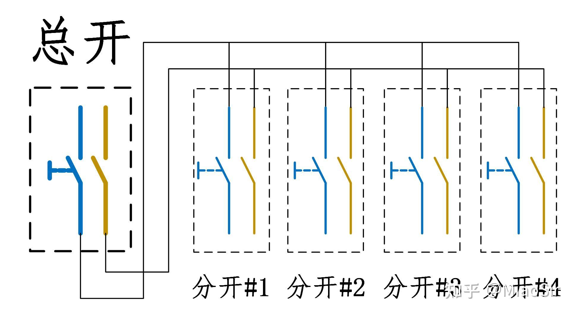 箱,按照以下1分4的电路图,将这5组空开用铝导线连接在一起,我把接线