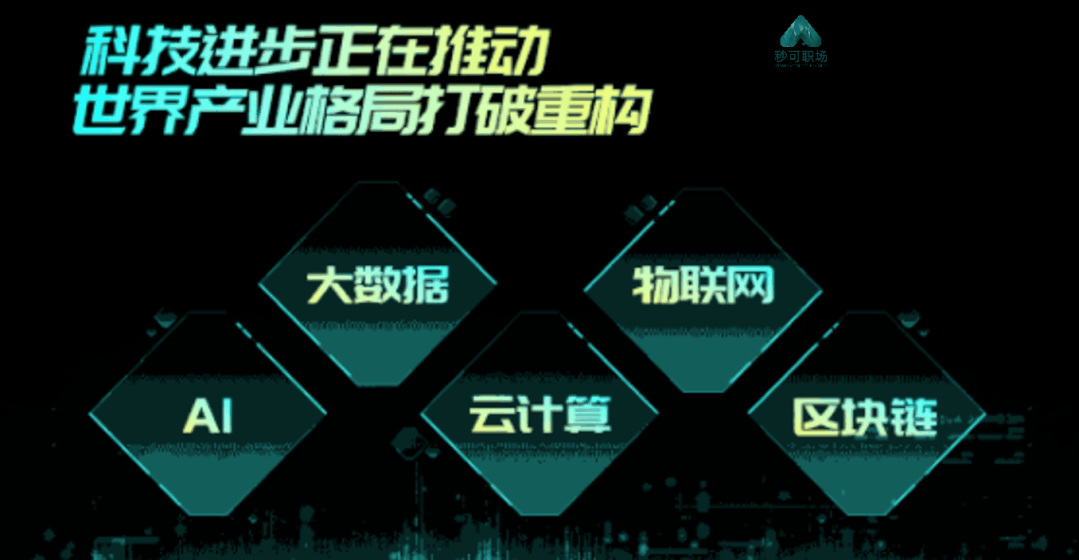 一次性教你学会3个惊艳且实用的PPT光效动画!百万级大神都在用! - 知乎
