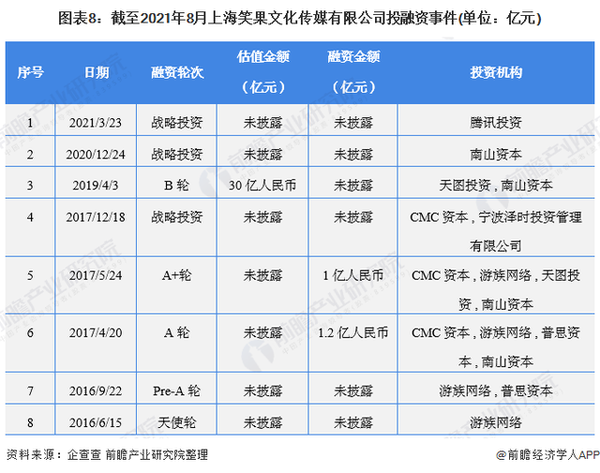 脱口秀邱瑞_奥普拉温弗瑞脱口秀中文_邱方瑞