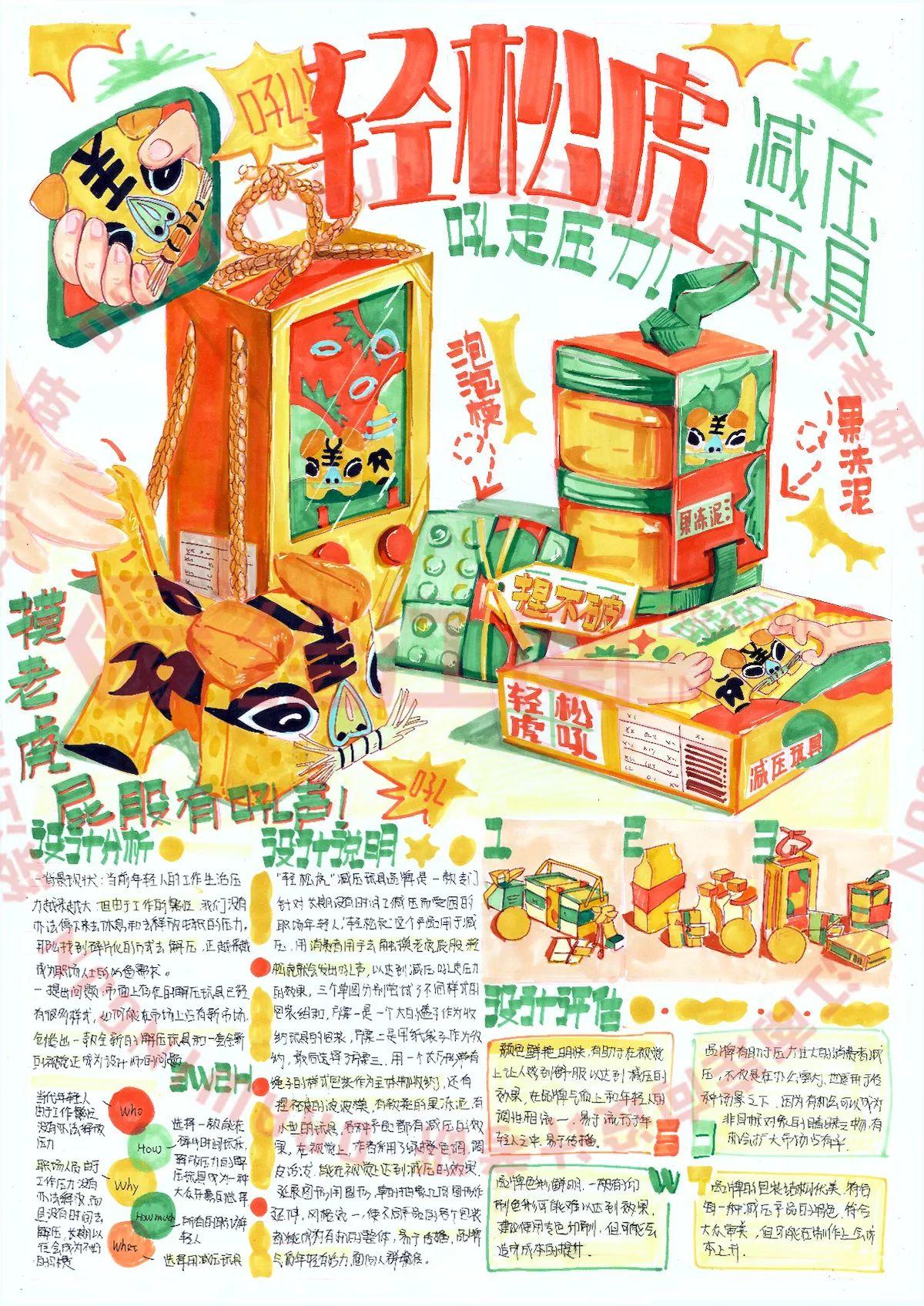 快题设计是视觉手绘考察形式中,最综合也是难度最高的形式.