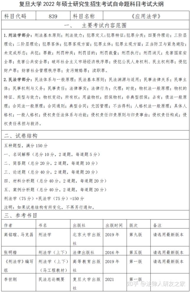 2026年复旦大学法学硕士及法律硕士考研数据分析 - 知乎