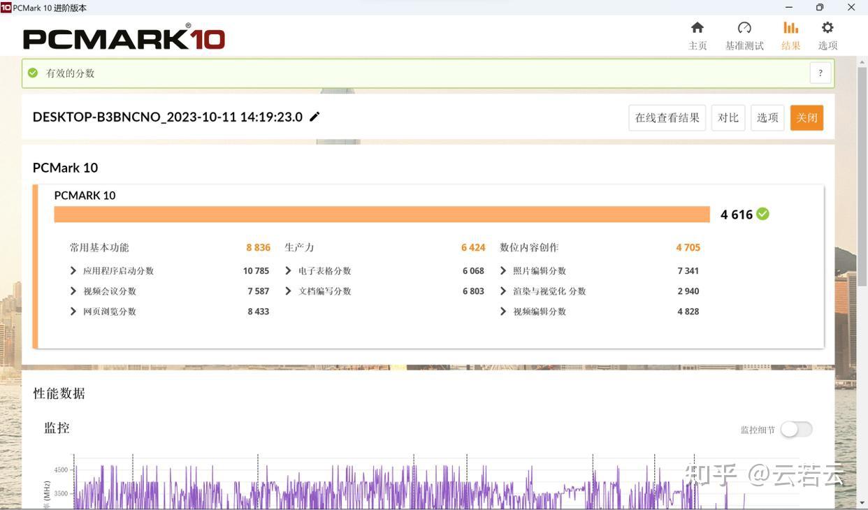 onenetbook五代性能進化高效辦公