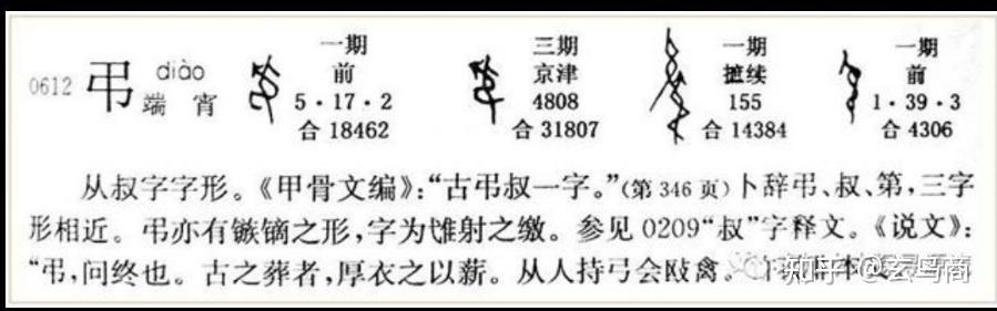 “叔”字甲骨文、金文象形原型 - 知乎