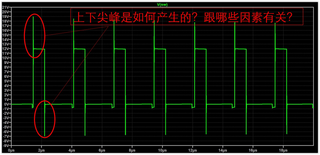 Buck的振铃实验与分析 知乎 