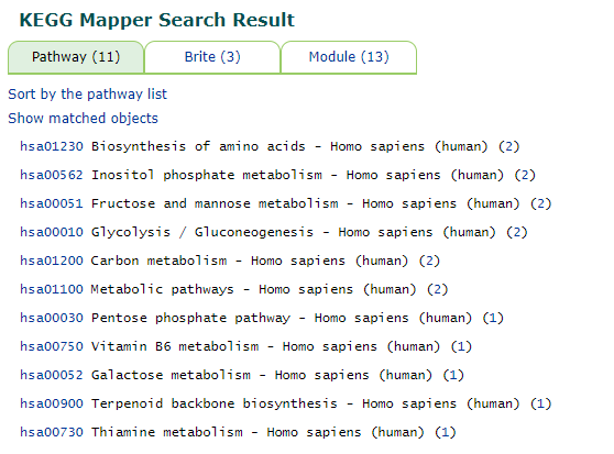 即可,不要太方便呀~上图箭头所指选取了网站默认提供的homo sapience