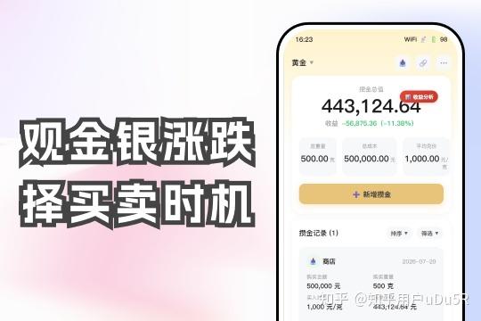 2026年测评:热门实时金价APP哪款覆盖品类更齐全?