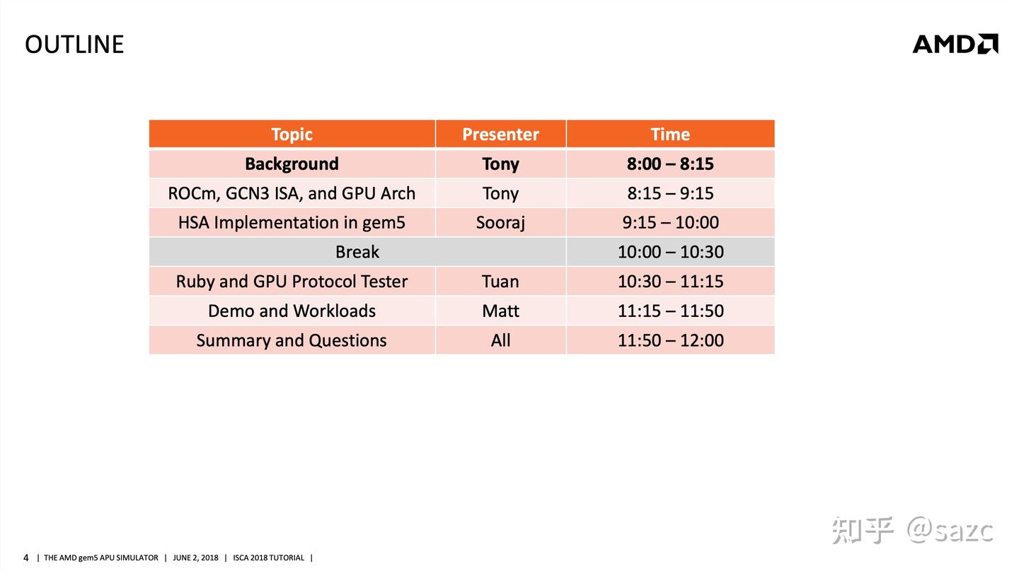 AMD GPGPU GCN架构模拟器介绍 - 知乎