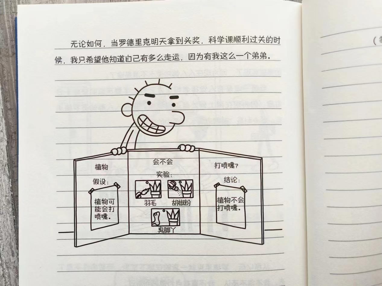 9人赞同了该文章 67 目录 收起 一,《小屁孩日记》:超真实反映男孩