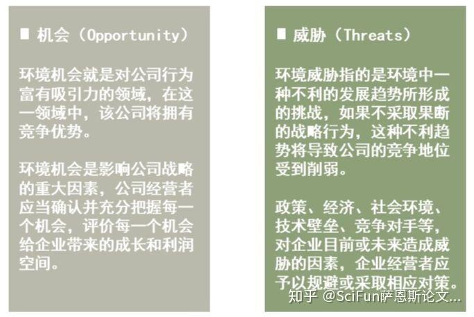 在宏观经济分析中总量分析法是什么(2)