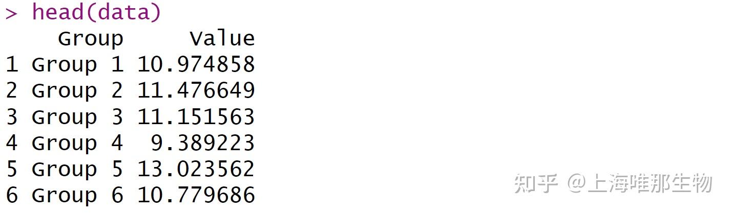 探秘R语言中的调色艺术——RColorBrewer调色板 - 知乎