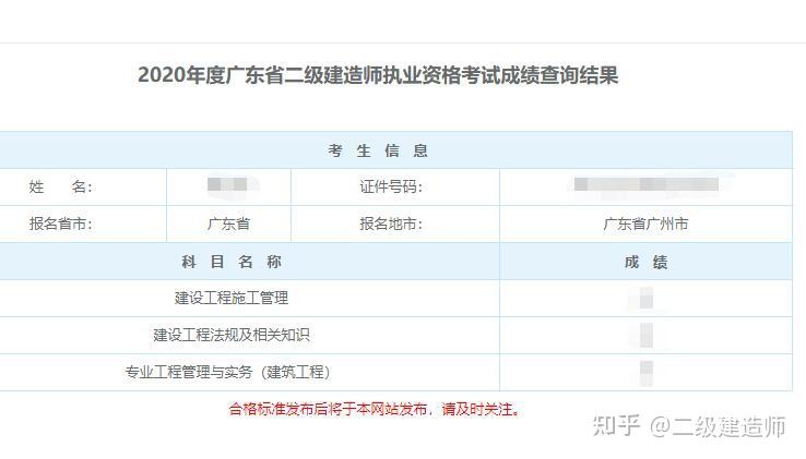 2018一建考试报名时间_一建考试科目时间_历年一建考试时间