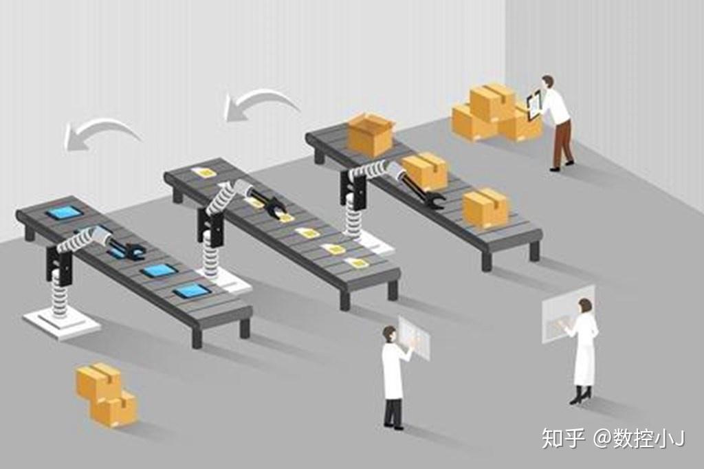 详解工业数据采集中rfid技术的应用