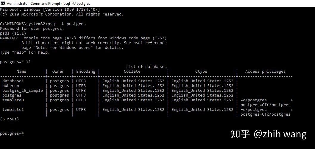 postgresql-psql-u-postgres