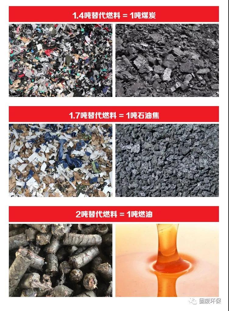 固体废物?一般工业固体废物?这些有什么本质区别? - 知乎
