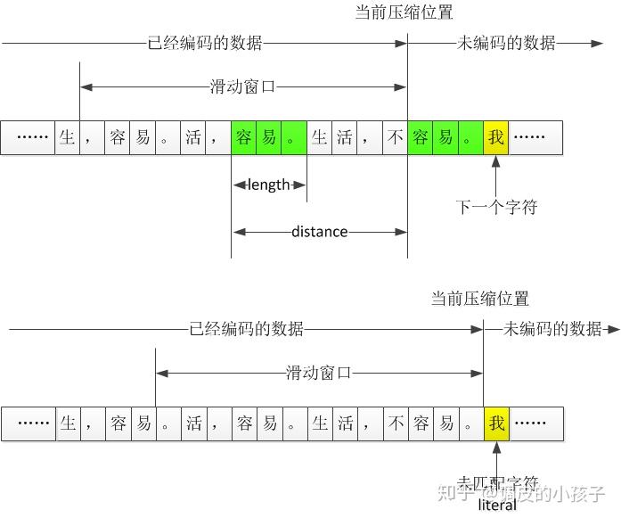 解压 tar.gz文件命令_tar.gz文件怎么解压linux_linux解压tar.gz命令