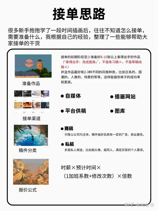 【插画怎么学系列】零基础如何自学插画规划,捡到宝了 - 知乎