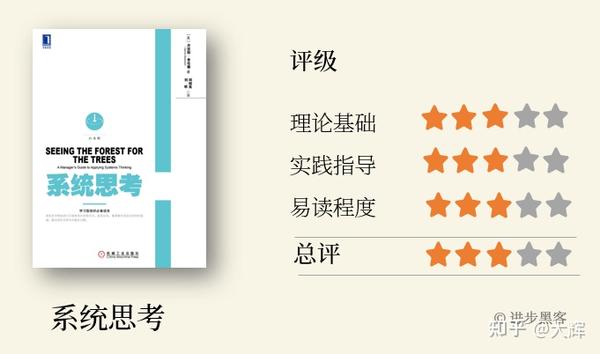 掌握系统思考直击本质,这5本书就够了 - 知乎
