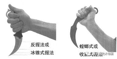 爪刀之秘-来自东南亚的致命武器:爪刀的握法 - 知乎