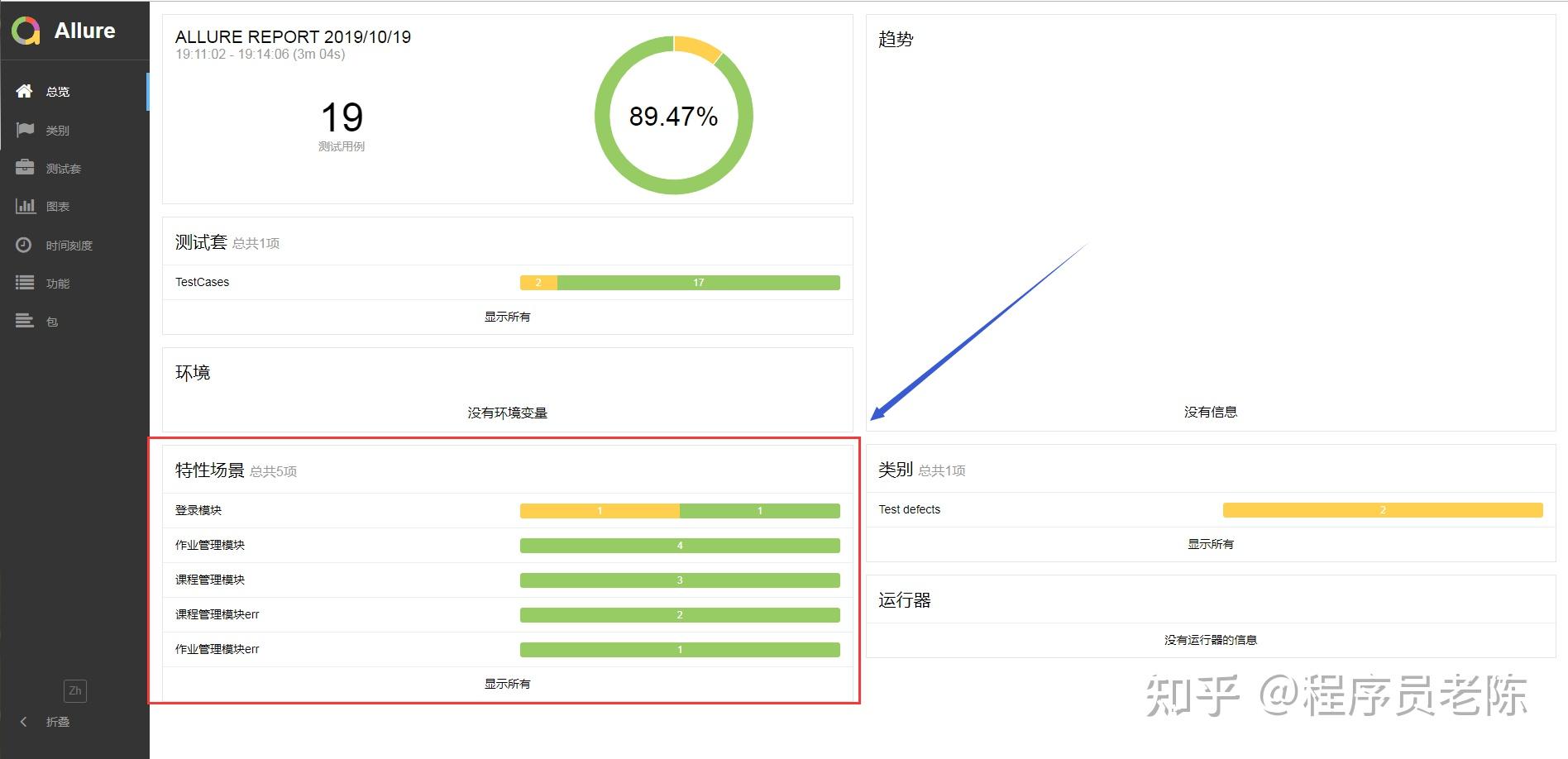 如何为你输出的allure测试报告—锦上添花 - 知乎