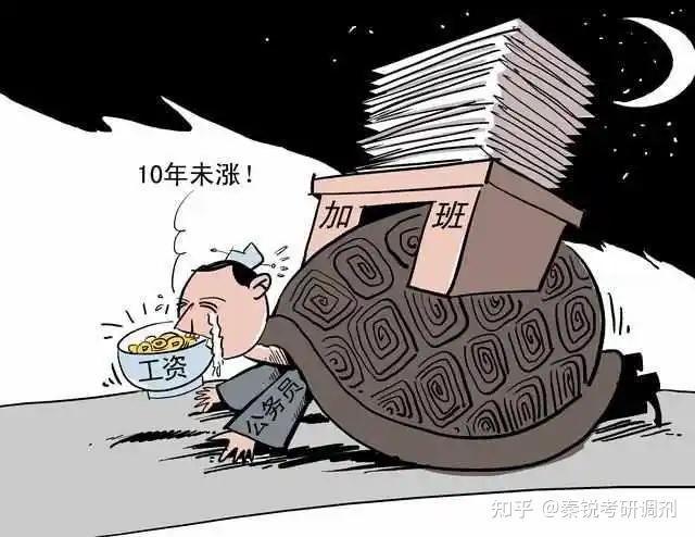 为了考公而考研有必要吗?插图4 为了考公而考研有必要吗?插图4