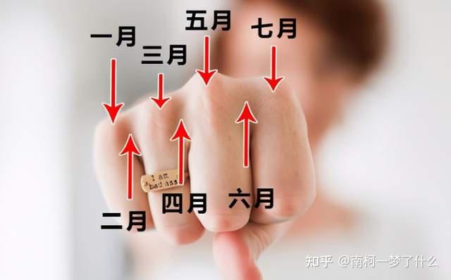 4.用关节算出每个月中的天数.