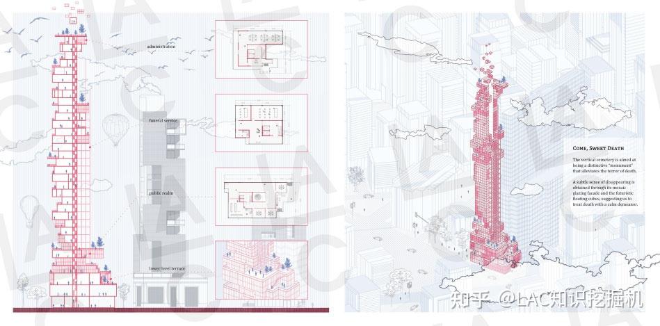 有哪些排版惊艳的建筑作品集?