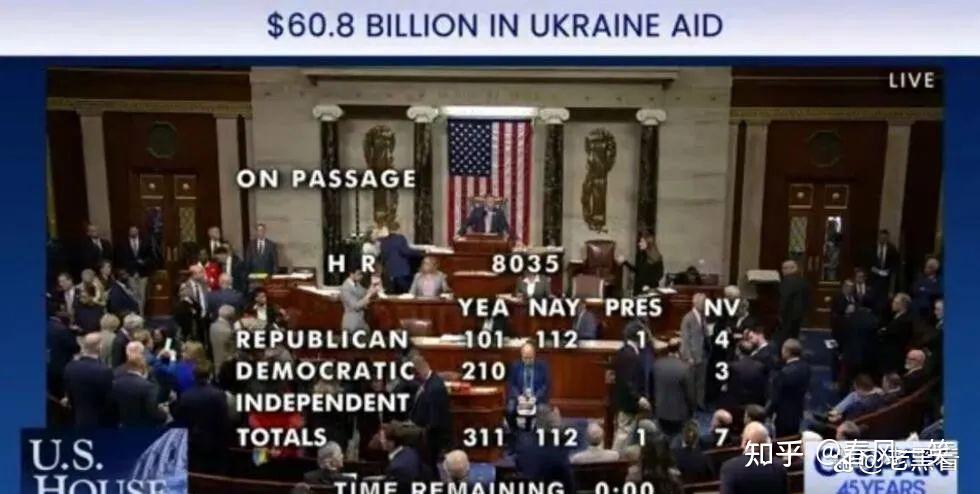 4月20日美国时间下午两点,美国国会众议院以311比112票通过了《2024年