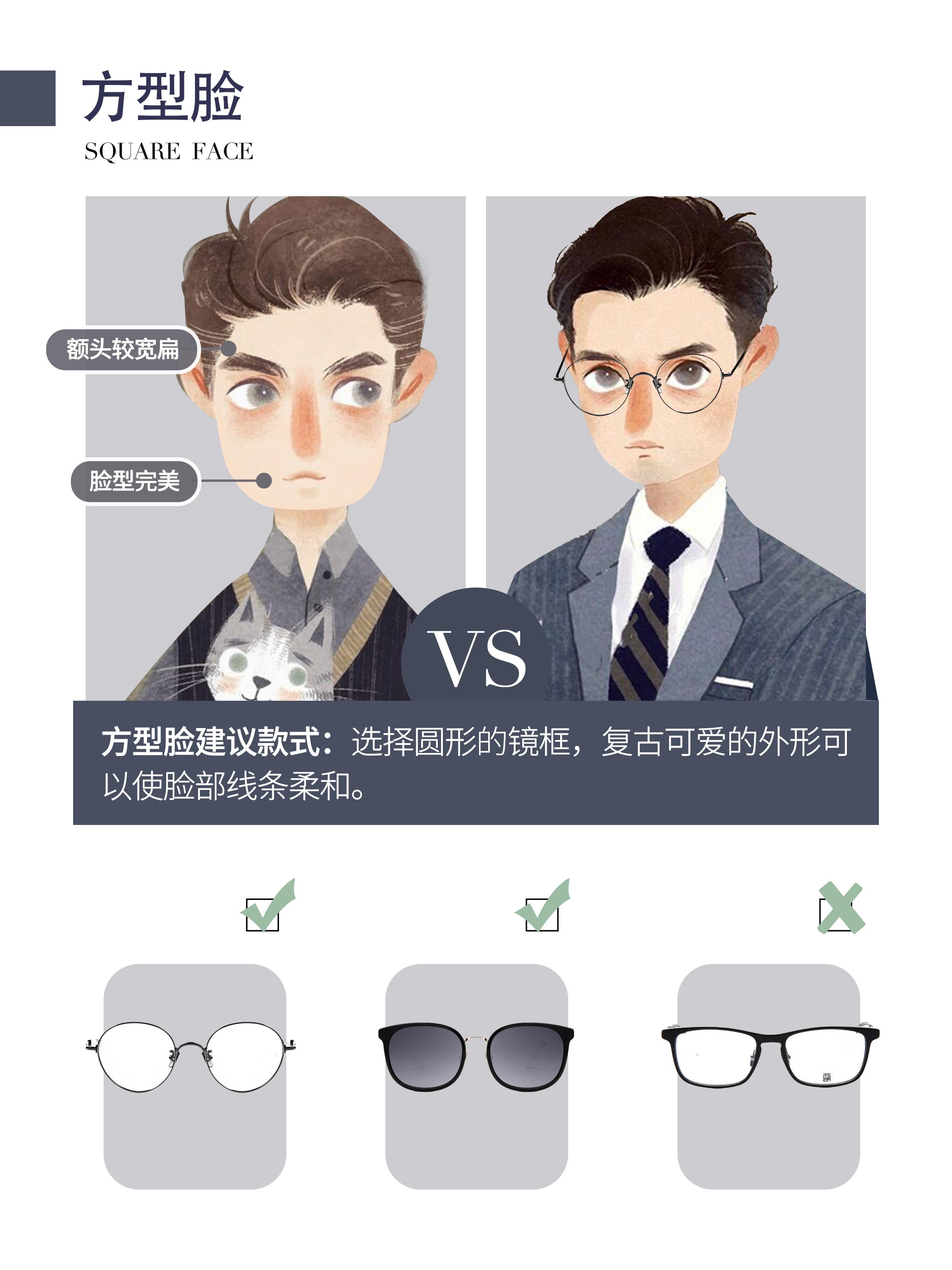 眼镜拍摄 眼镜模特拍摄 - 广州北斗摄影公司