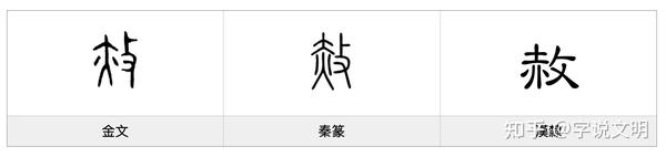 赦——每日一字·攴部字 - 知乎