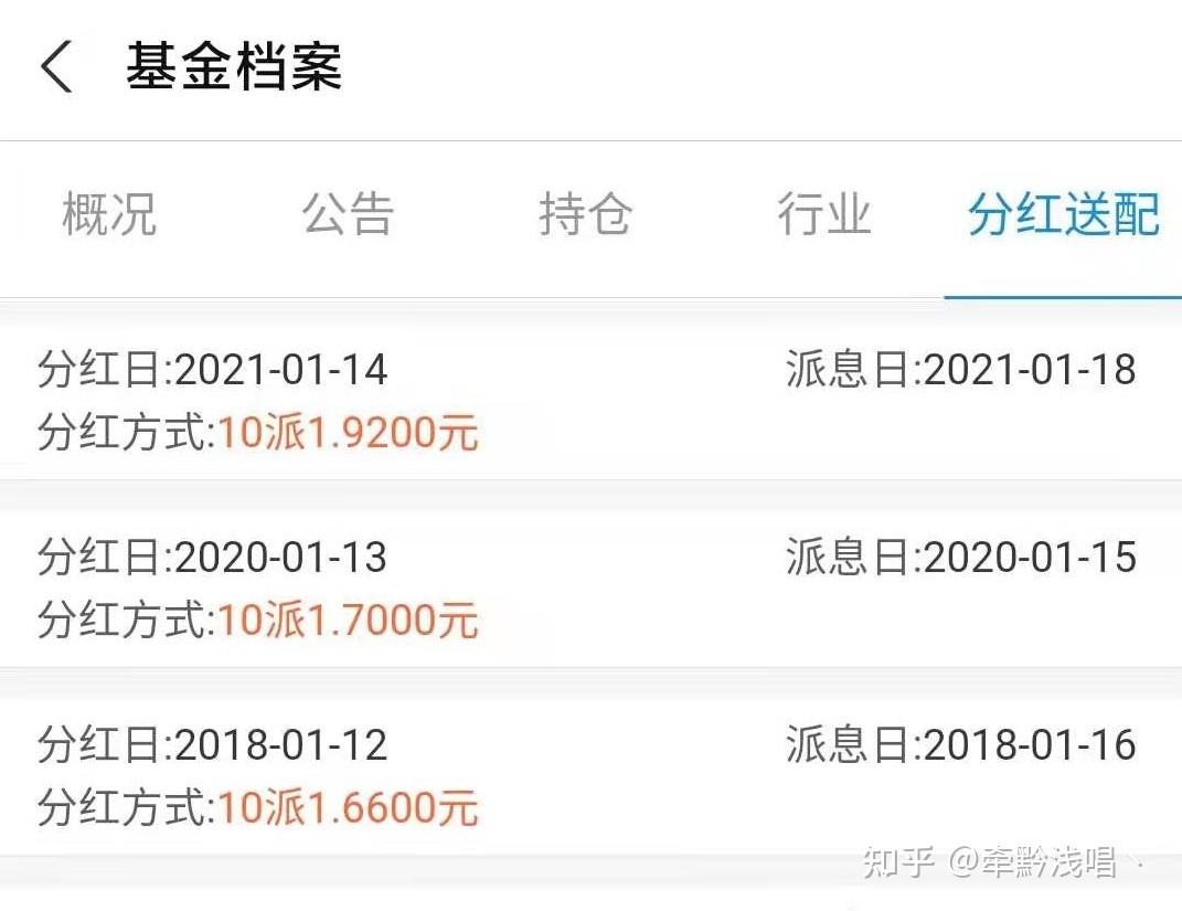 天弘OD体育- OD体育官方网站- OD体育APP下载中证畜牧养殖产业指数发起A