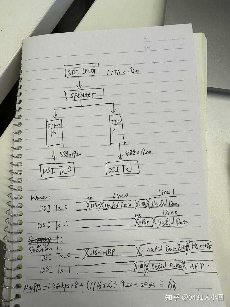 凤渣寂蟀2x MIPI Port吱太怀裤 - 知乎