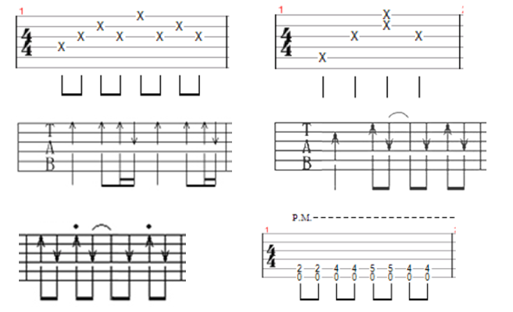 吉他班重点第九章节奏型代理和弦与加花