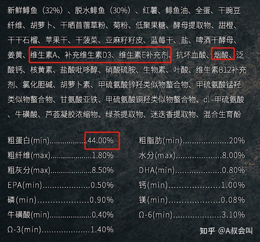 圖片來源於網絡,侵刪從配料和營養成分來說,是相當的優秀,該有的都有