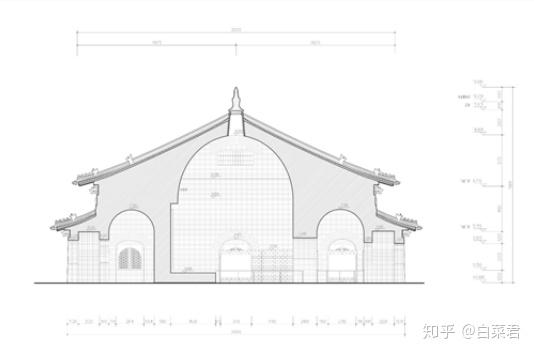 无梁殿剖面从平面图和剖面图可以看出,无梁殿的整个结构体积是非常大