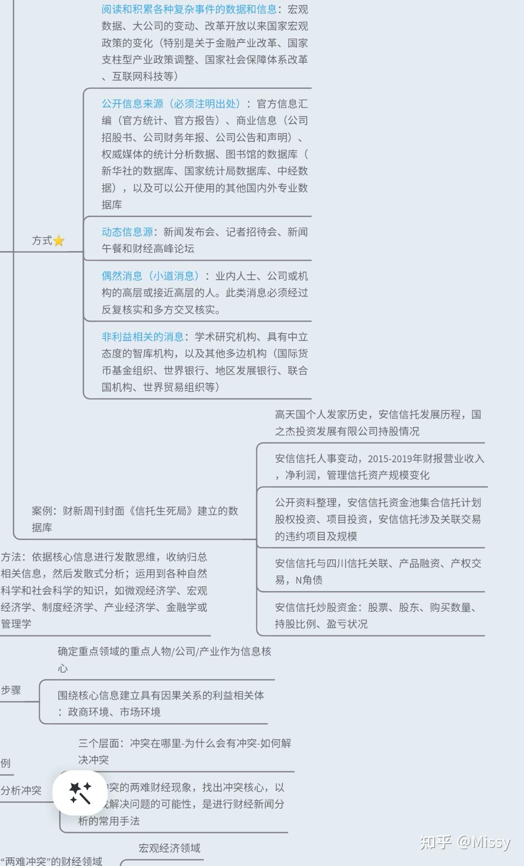 如何看懂财经新闻知乎(如何看懂财经新闻知乎内容)