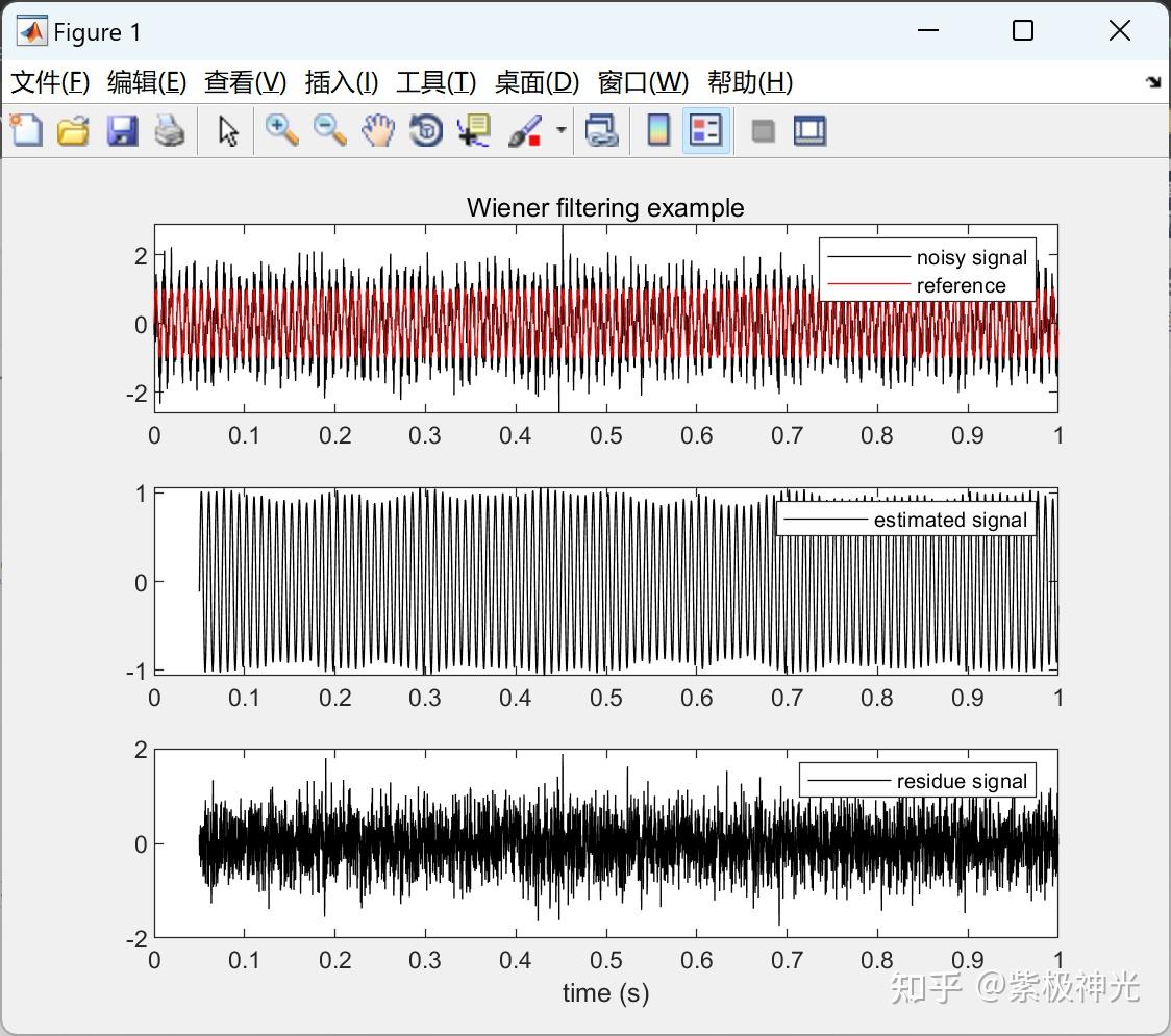  matlab 