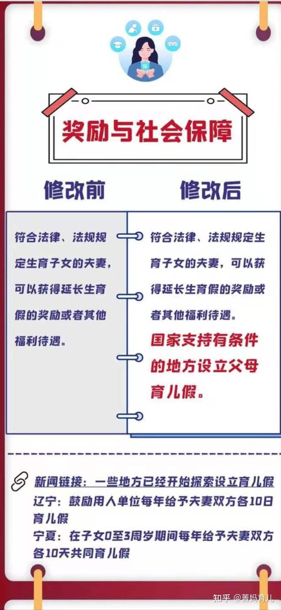 三胎政策实行后可以生四胎吗(三胎政策实行后可以生四胎吗知乎)-第1张图片-鲸幼网