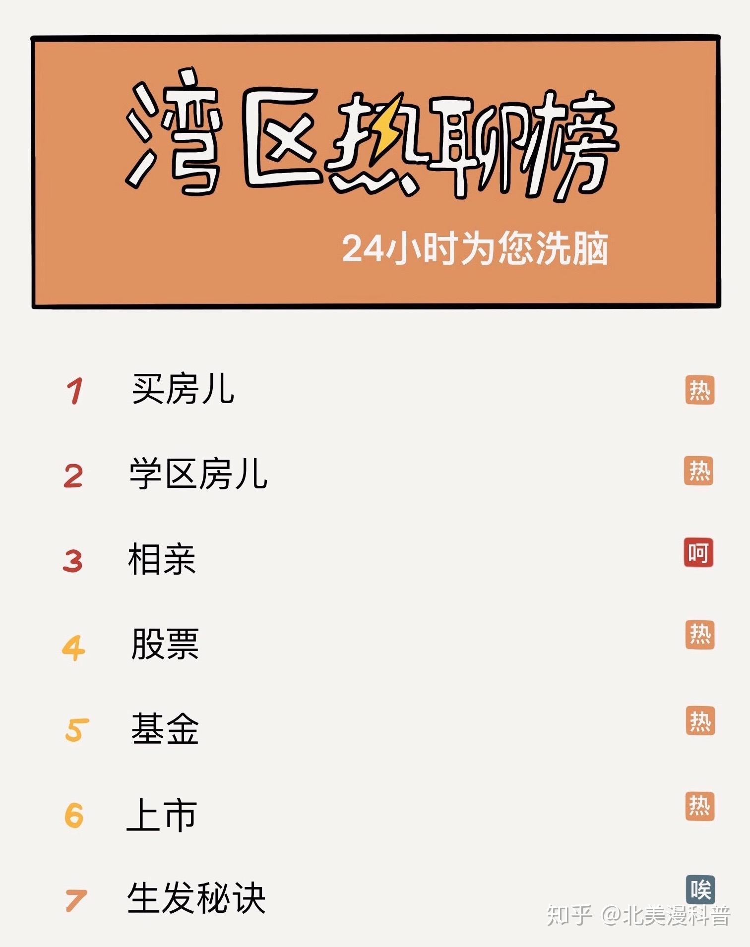 湾区中国码农图鉴我的骚操作你永远不懂