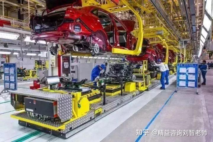 全面图解汽车总装线各大流程,看完可以去一线当工人了! - 知乎