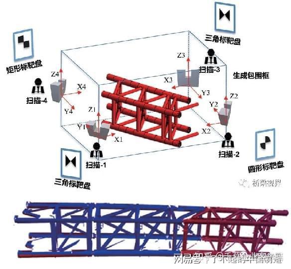 环聚融创项目管理重庆有限公司三项第一巴渝深山双虹桥了不起