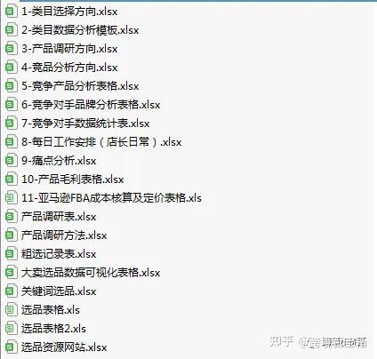 流量下滑亚马逊严查此类违规操作