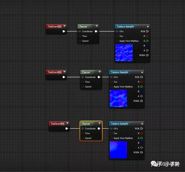UE4水材质制作入门 - 知乎
