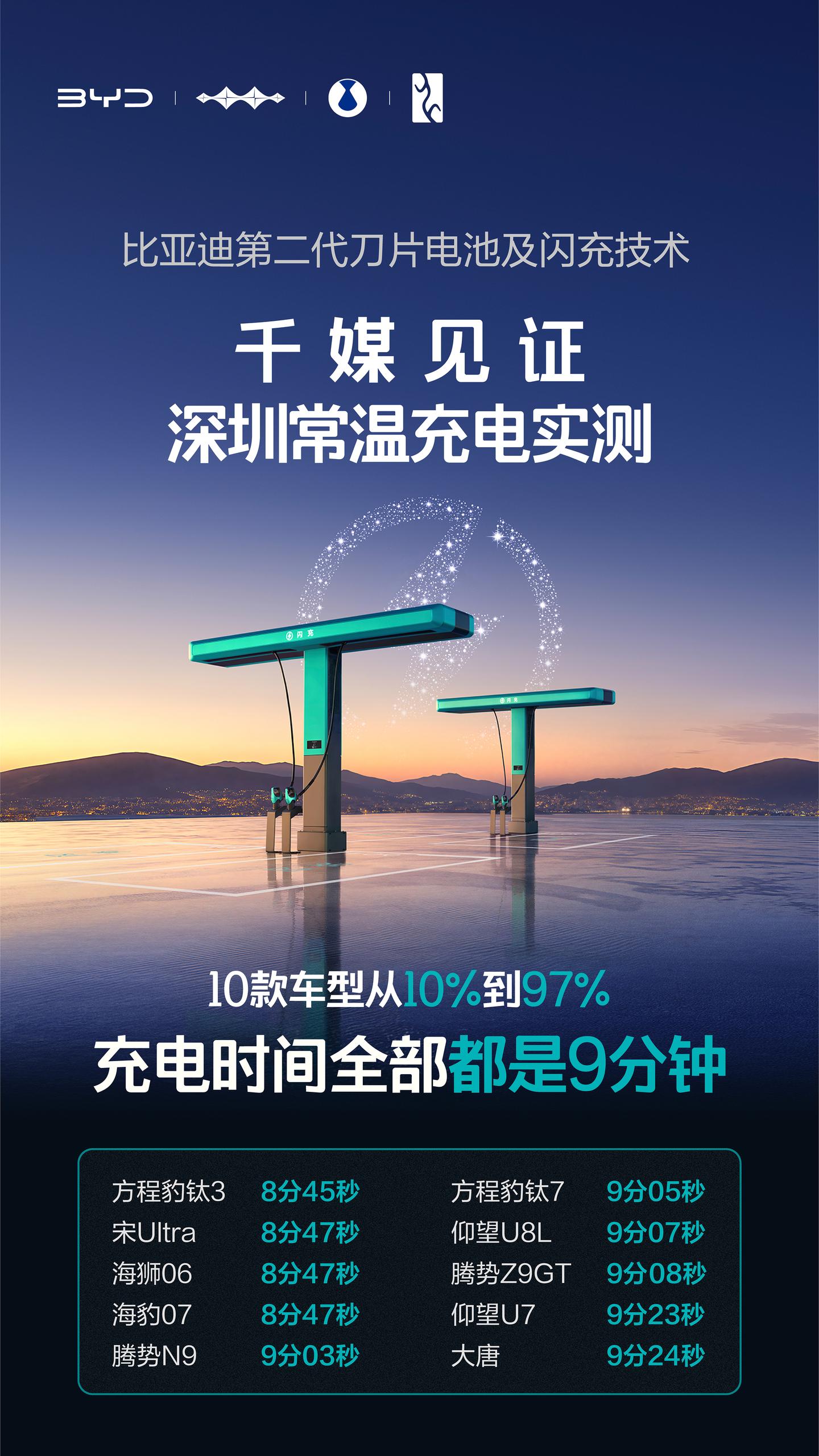 第二代刀片电池,充电快不影响寿命,安全可靠,对电网友好