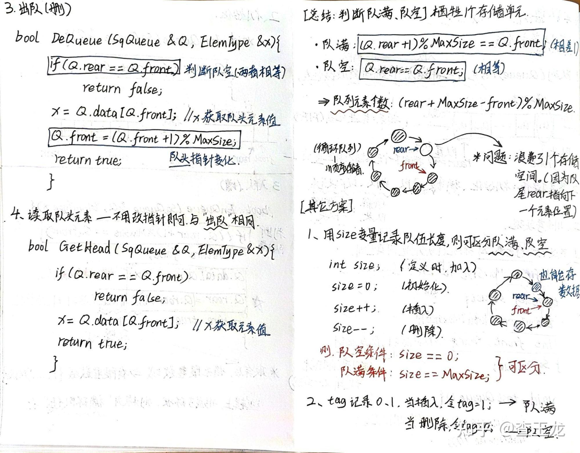 数据结构｜王道数据结构·考研408手写笔记 知乎