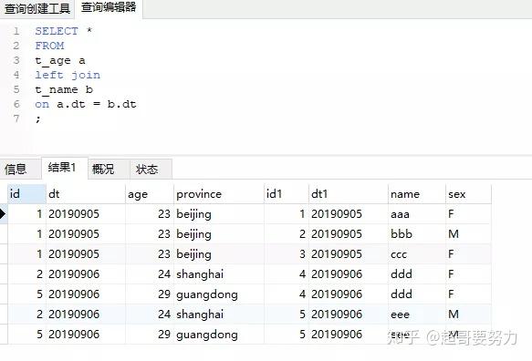 Hive中求交集和差集的两种方法 Hive中求交集和差集的两种方法
