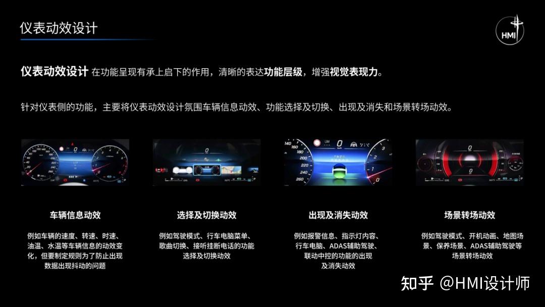 汽车HMI仪表设计分析 - 知乎