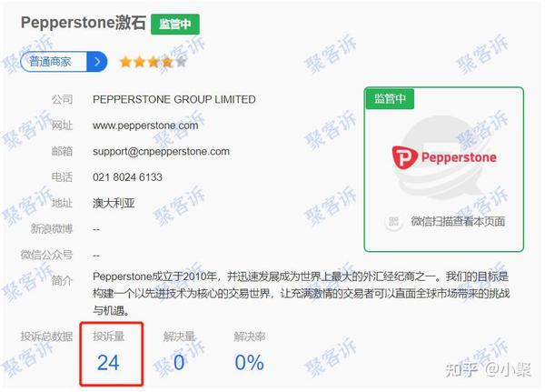 本周投诉报告：Pepperstone激石重出江湖，IC Markets，FXCM福汇问题重重！ 知乎