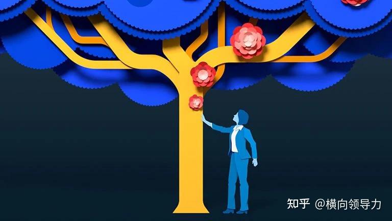 什么是领导力？ - 知乎