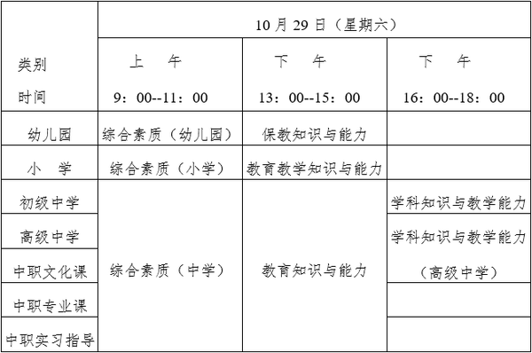 高青中心路小学2016年一年级报名_中小学教师资格证报名_资格证分b证和c证吗